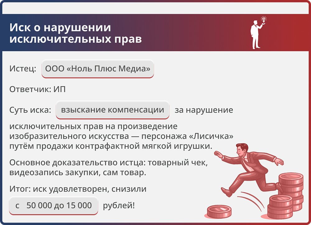 Картинка Нарушение исключительных прав на изображение персонажа «Лисичка»